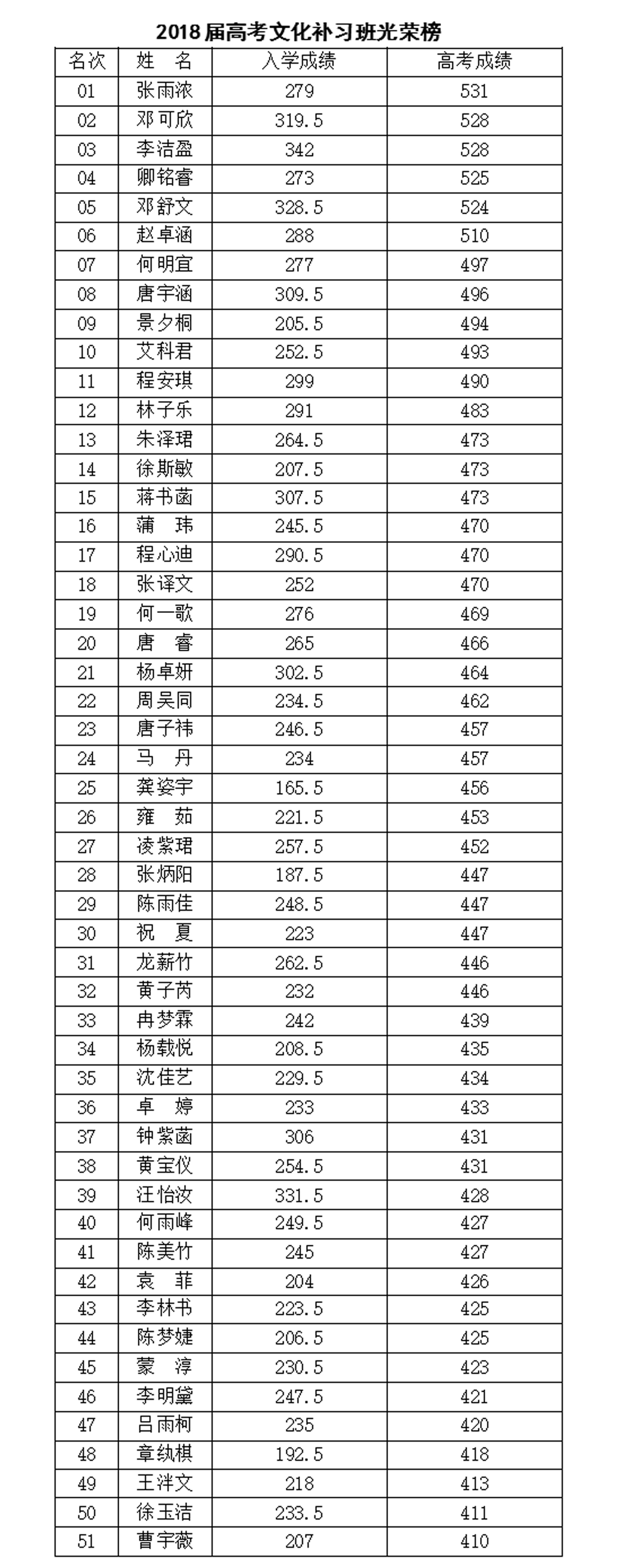 QQ图片20181202231142.jpg