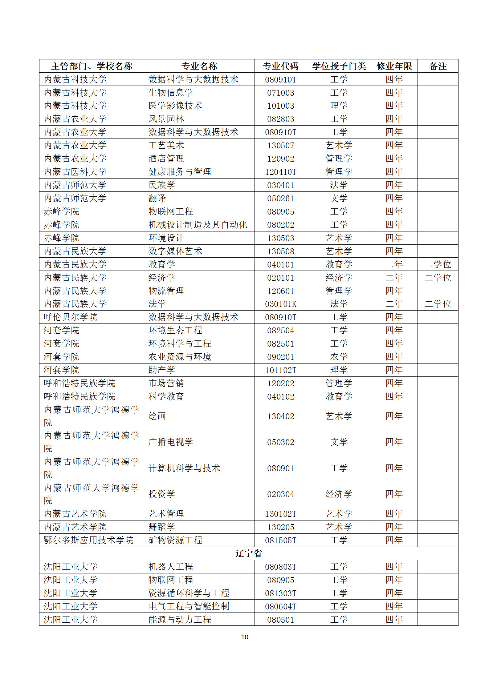 微信图片_20190331220003.jpg