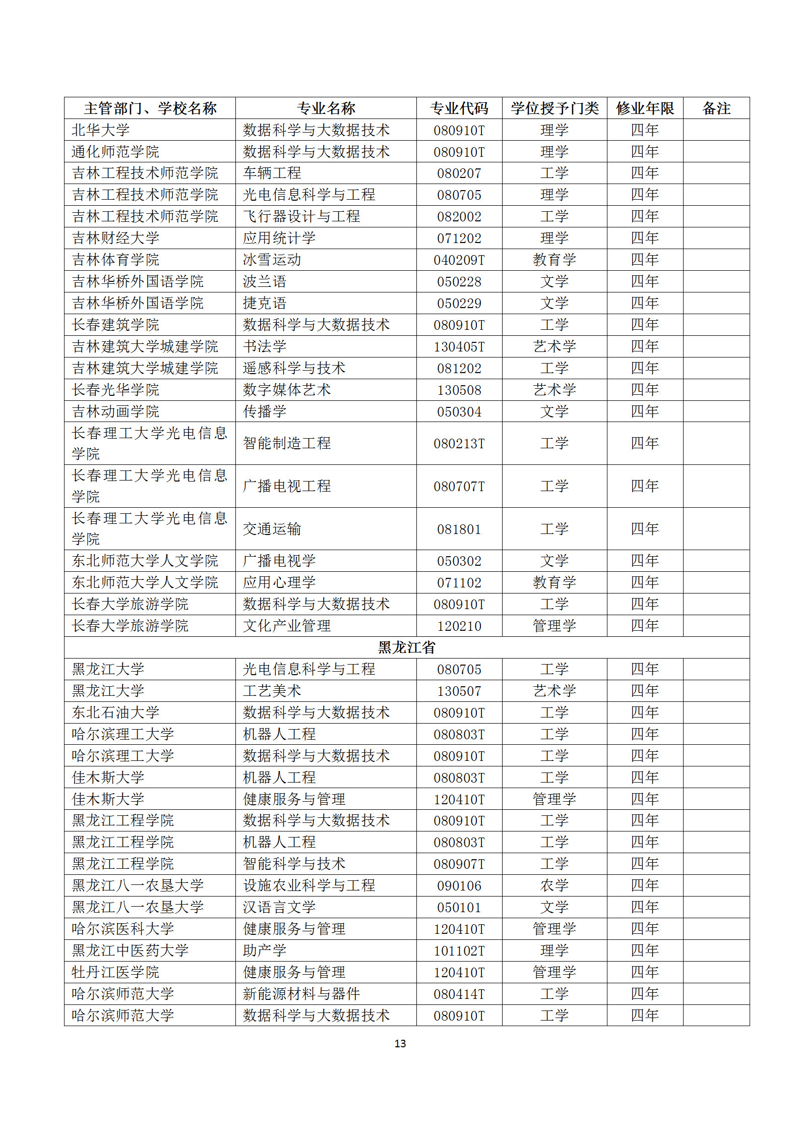 微信图片_20190331220013.jpg