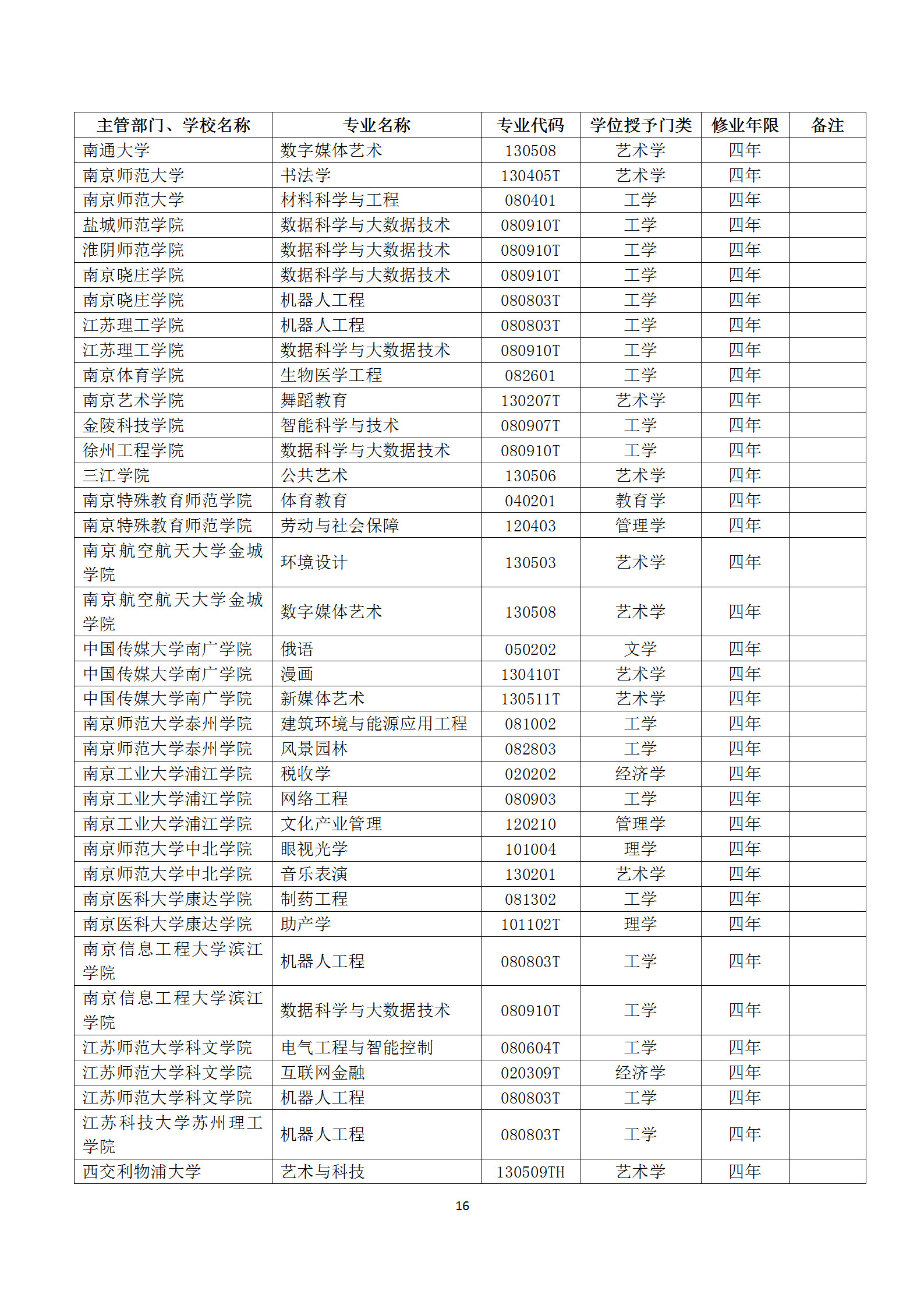 微信图片_20190331220023.jpg