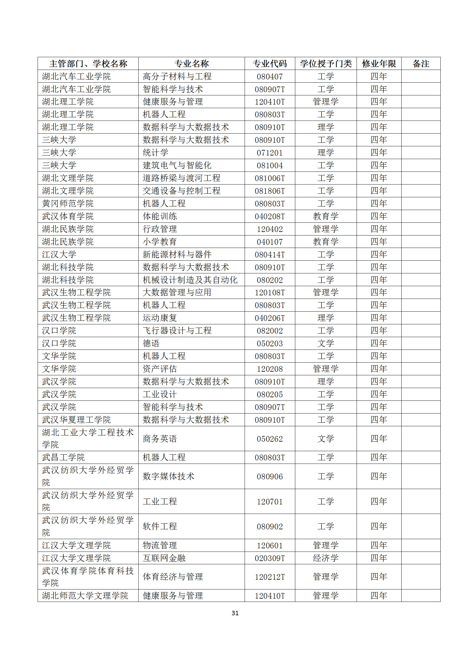 微信图片_20190331220117.jpg