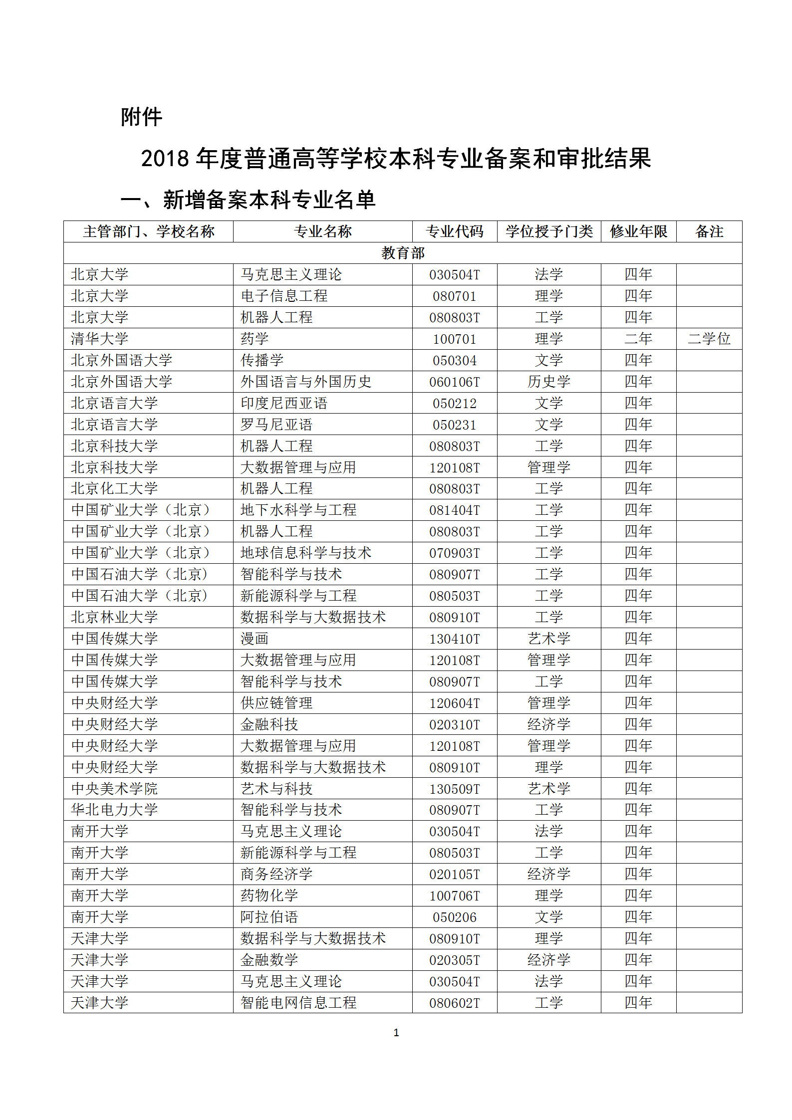 微信图片_20190331215919.jpg