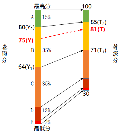 cdc8ce9f99fb7be4b2abaf80f62bf61a.png